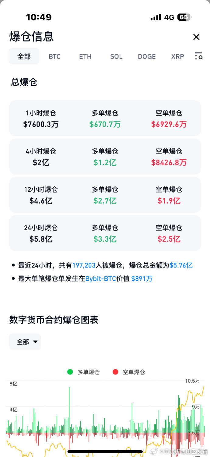 网上买比特币违法吗，网上买比特币违法吗安全吗