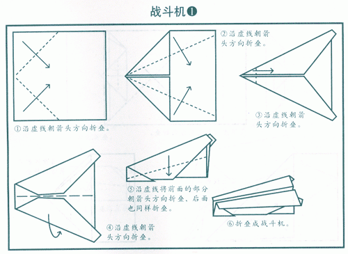 纸飞机如何中文，纸飞机如何中文版