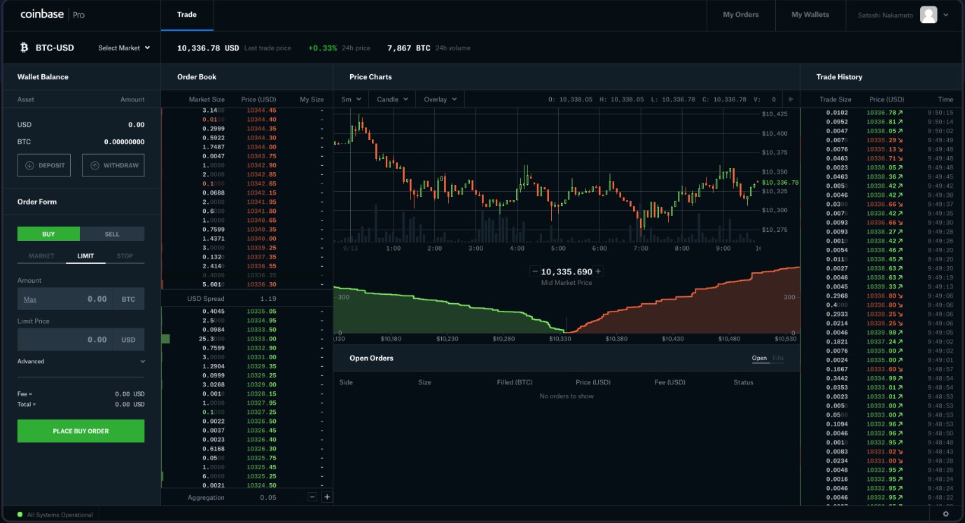 coinbase钱包，Coinbase钱包余额