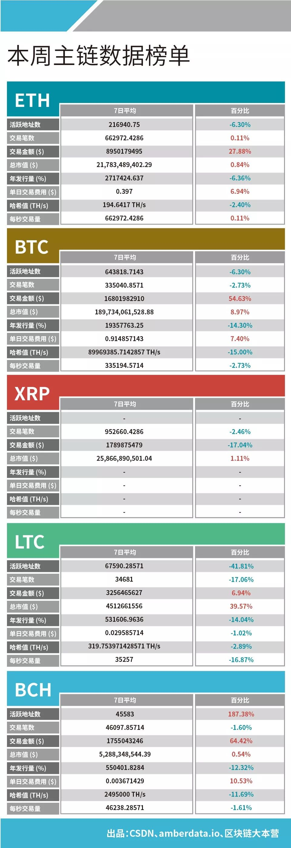 以太坊哈希值查询网址的简单介绍