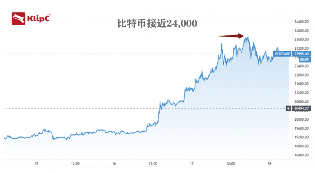 coinbase注册账号，coinbase wallet 注册