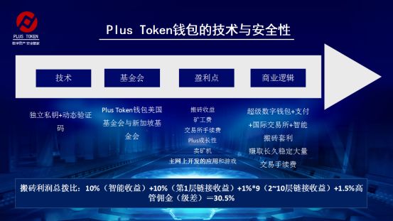 token钱包安全可靠吗的简单介绍