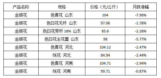 trx价格今日行情价格，trx价格今日行情价格人民币