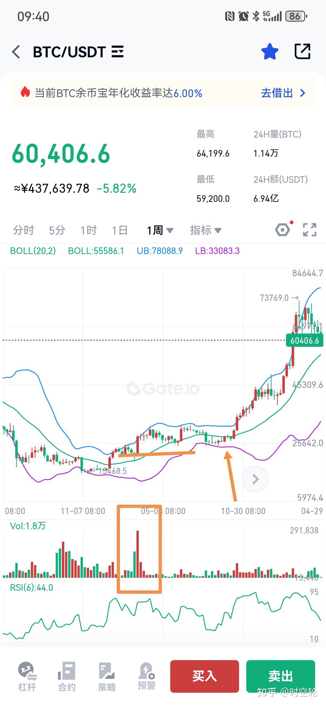 2024比特币还会继续暴跌吗，2024比特币还会继续暴跌吗为什么