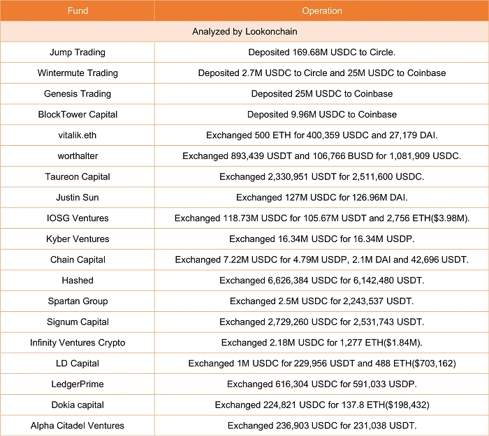 coinbase账户怎么注册，coinbase中国用户注册验证