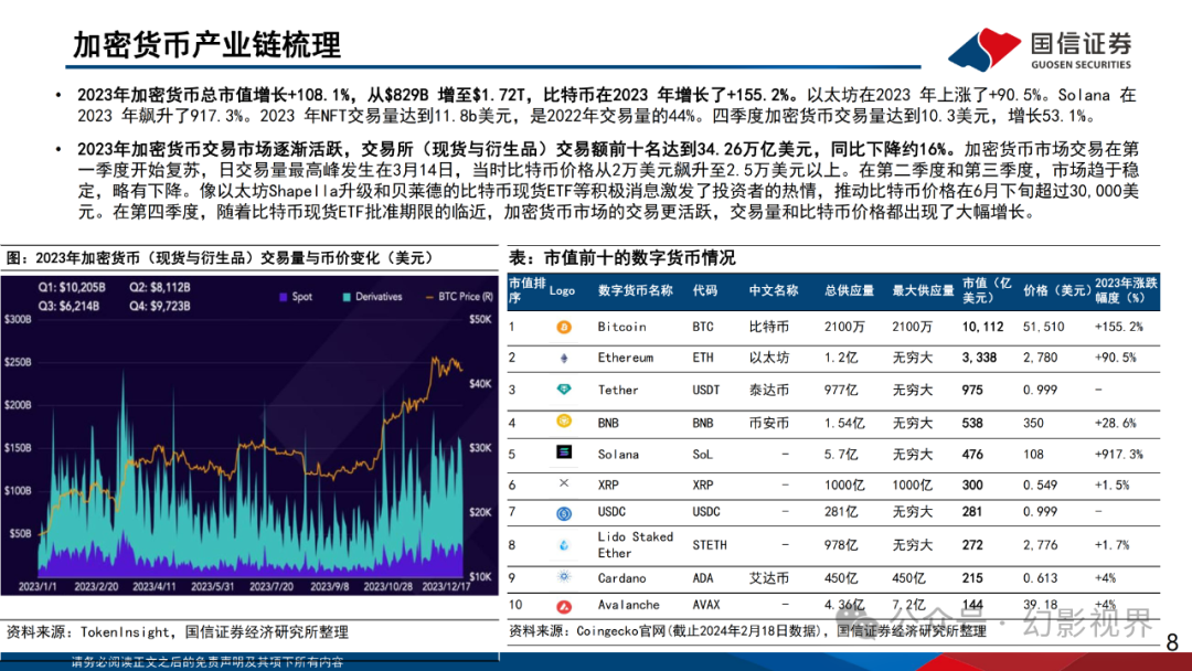 加密货币钱包市场占有率，加密货币钱包市场占有率排名