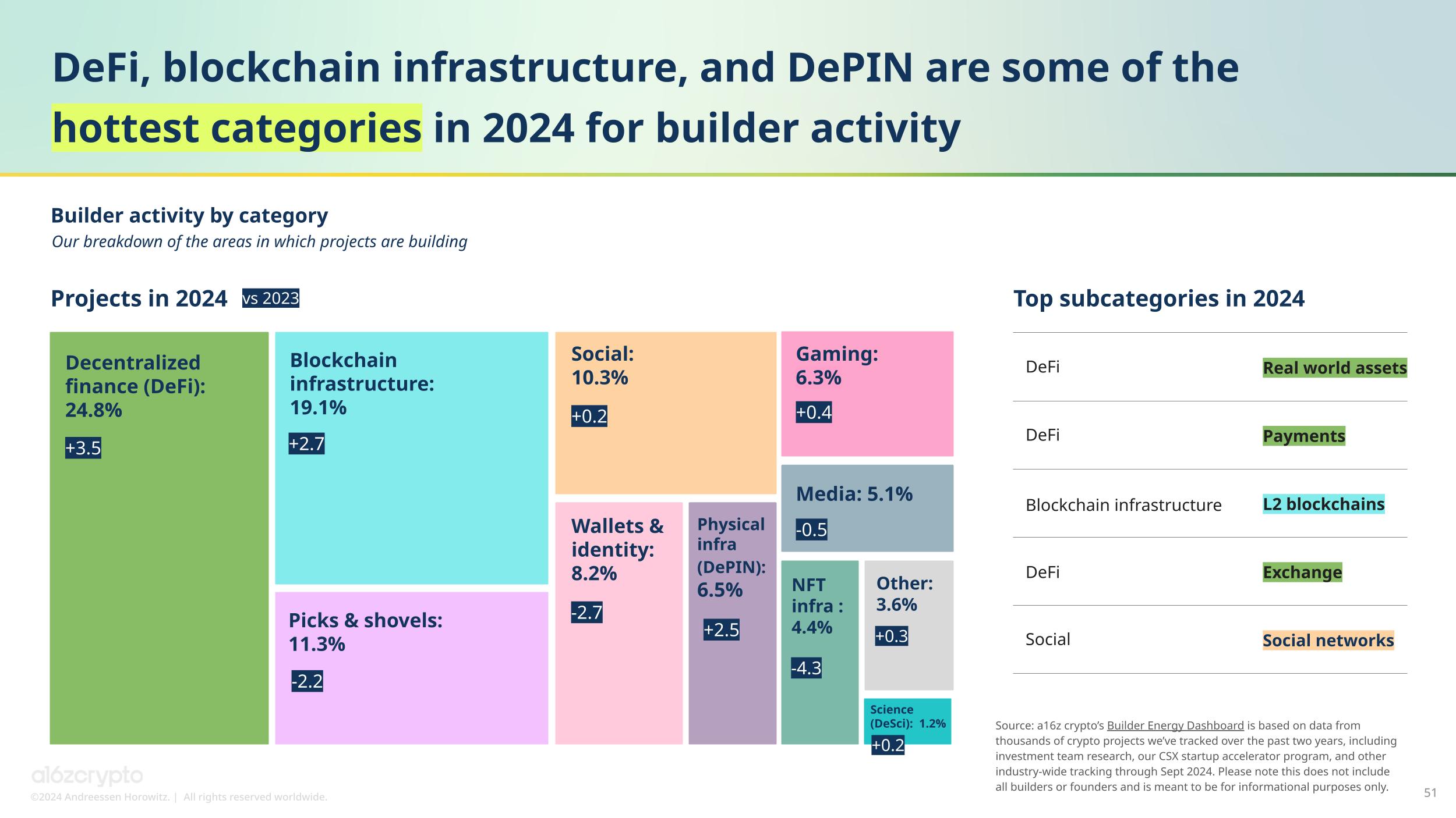 2024世界货币排名一览表，2024世界各国发行新版货币