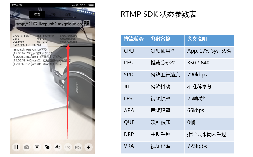 sdk直播，sdk直播下载