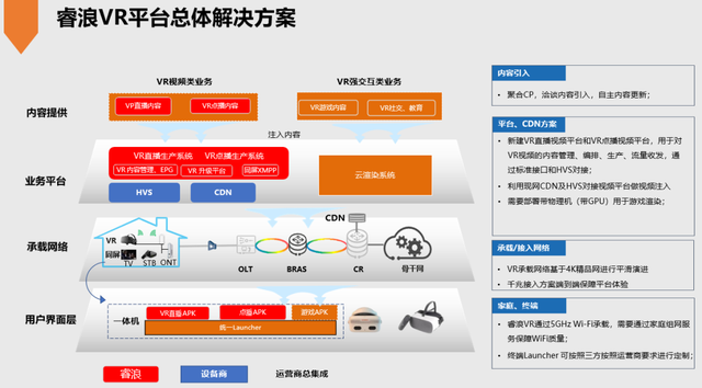 快鸭vp加速器官网，极光vp永久免费