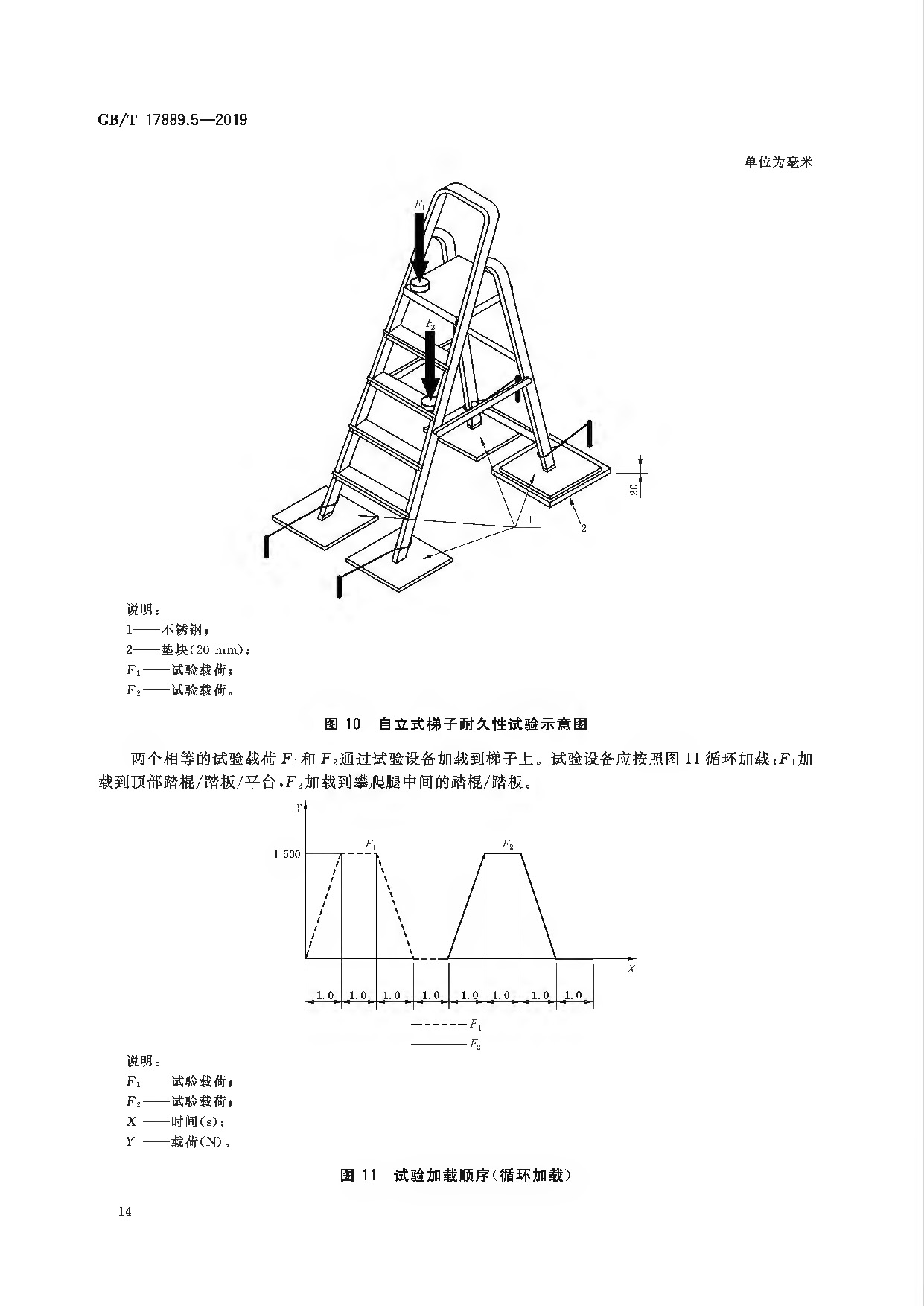 梯子结构图，梯子的基本结构