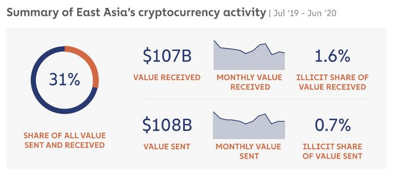 imtoken被盗怎么报警，imtoken被盗可以联系他