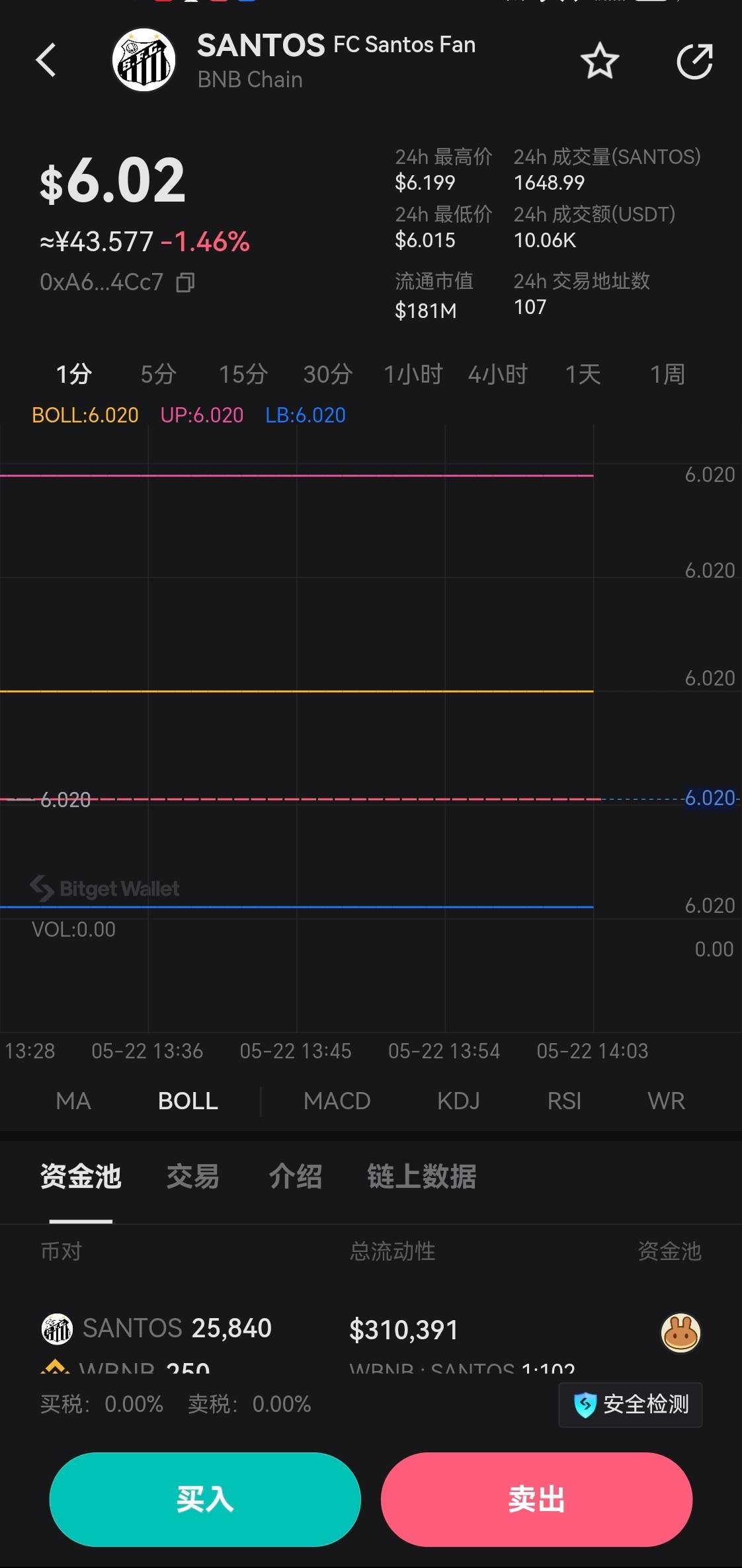 token钱包被下载经过，token pocket钱包被盗