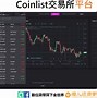 coinlist中文官网下载，coinlist mobile app