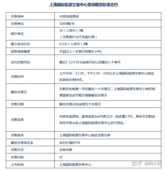 交易所怎么提现人民币，交易所怎么提现人民币到银行卡