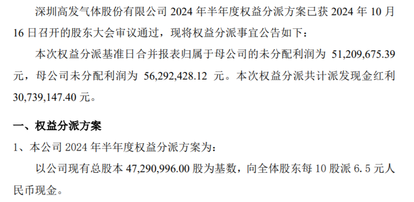 派币2024年官方最新消息，派币2024年官方最新消息派币被骗了50了