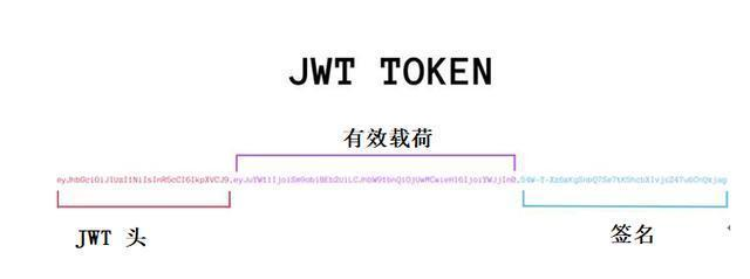 token官网下载，币圈公认最安全的钱包