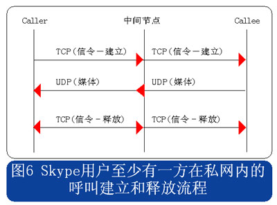 下载skype官网最新版本，skype官方下载安卓版手机版本最新