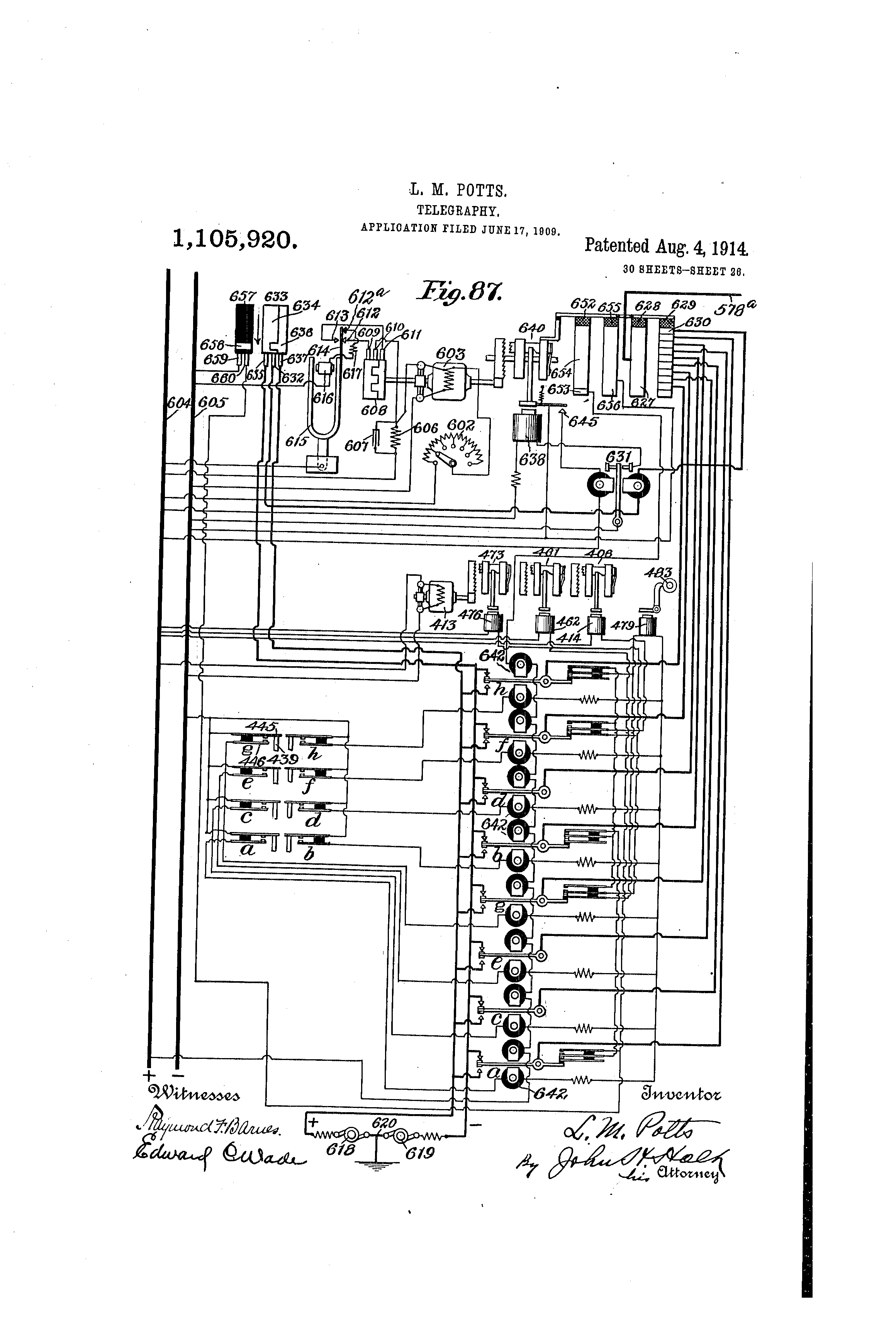 telegraphy，telegraph邮箱登录