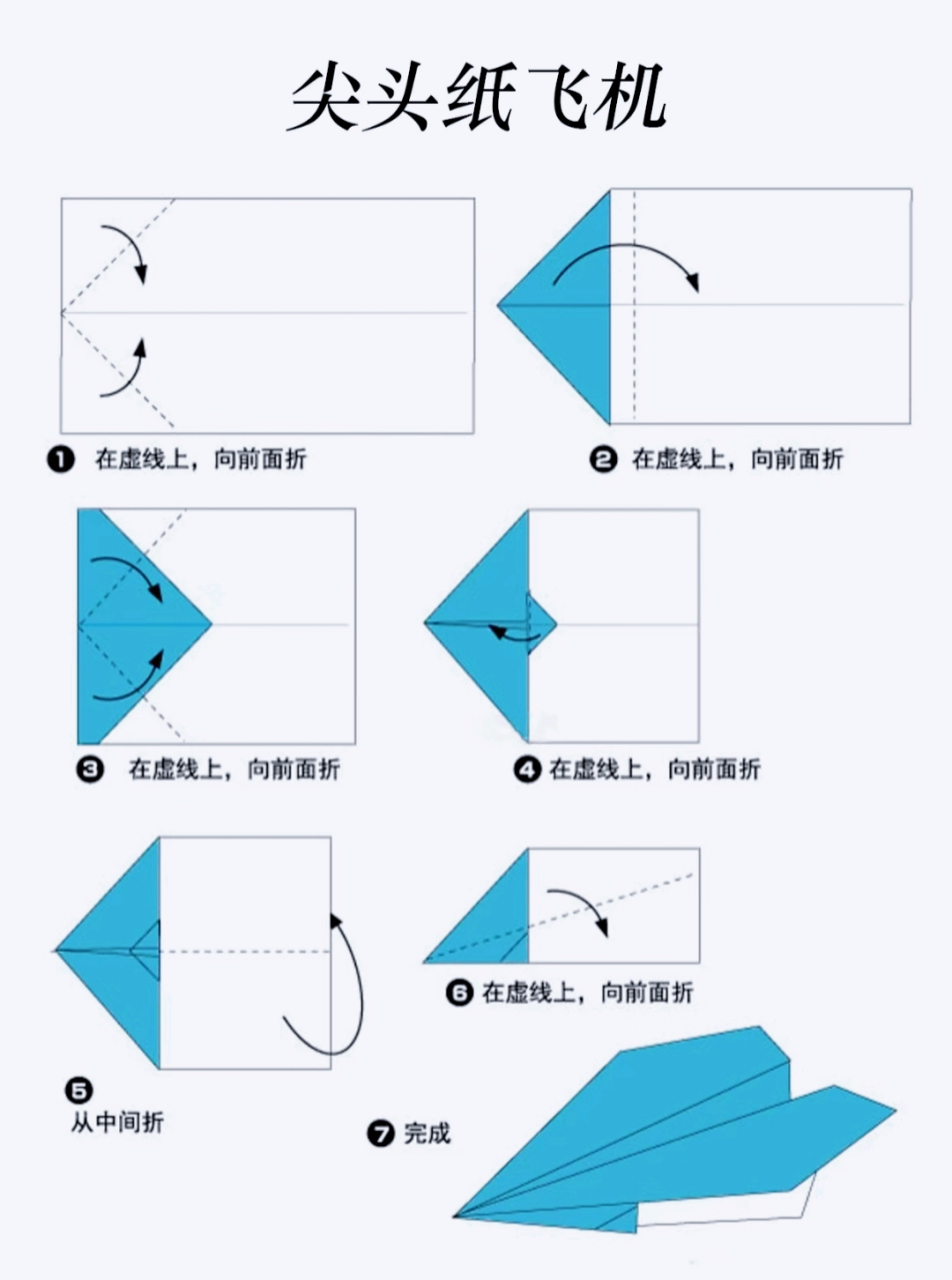 纸飞机怎么设置中文语言ios，纸飞机苹果手机版的怎么转换成中文