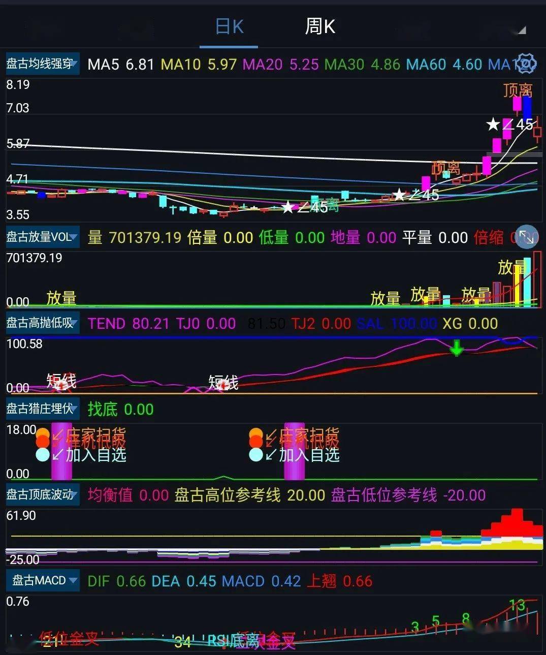 通达信app下载官网，通达信app官方下载入口