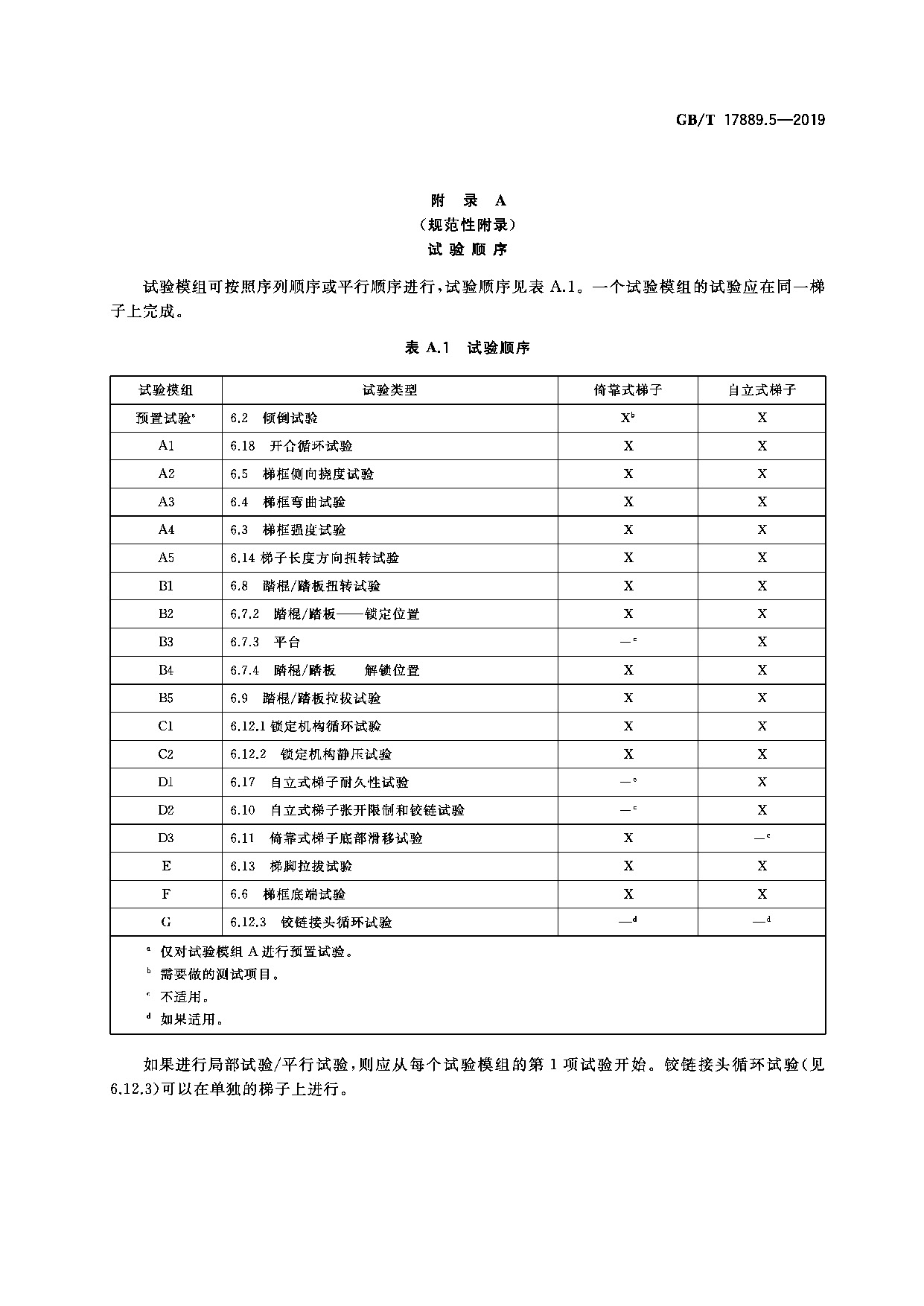 各类梯子的安全规范标准，梯子使用安全规定操作规程