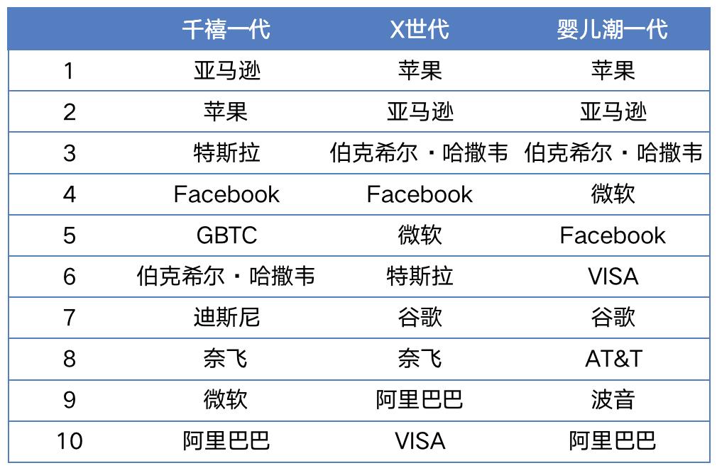 十大加密货币一览表，十大加密货币一览表最新