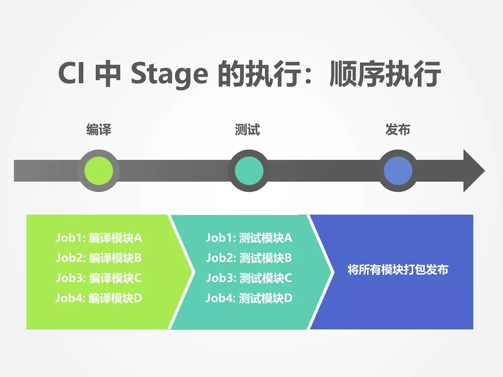 token怎么注册靓号地址，怎样注册tokenpocket