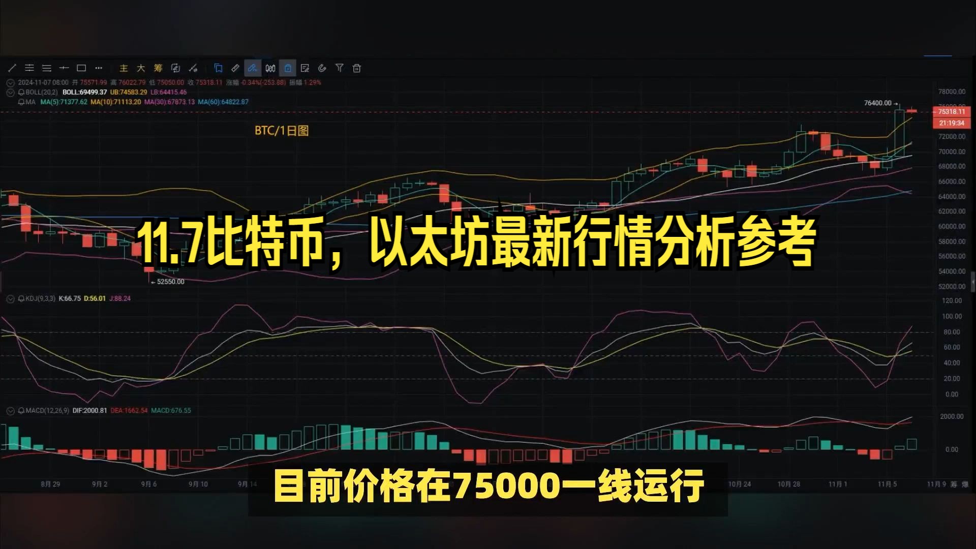 以太坊币今日价格行情分析，以太坊币最新价格 今日价格