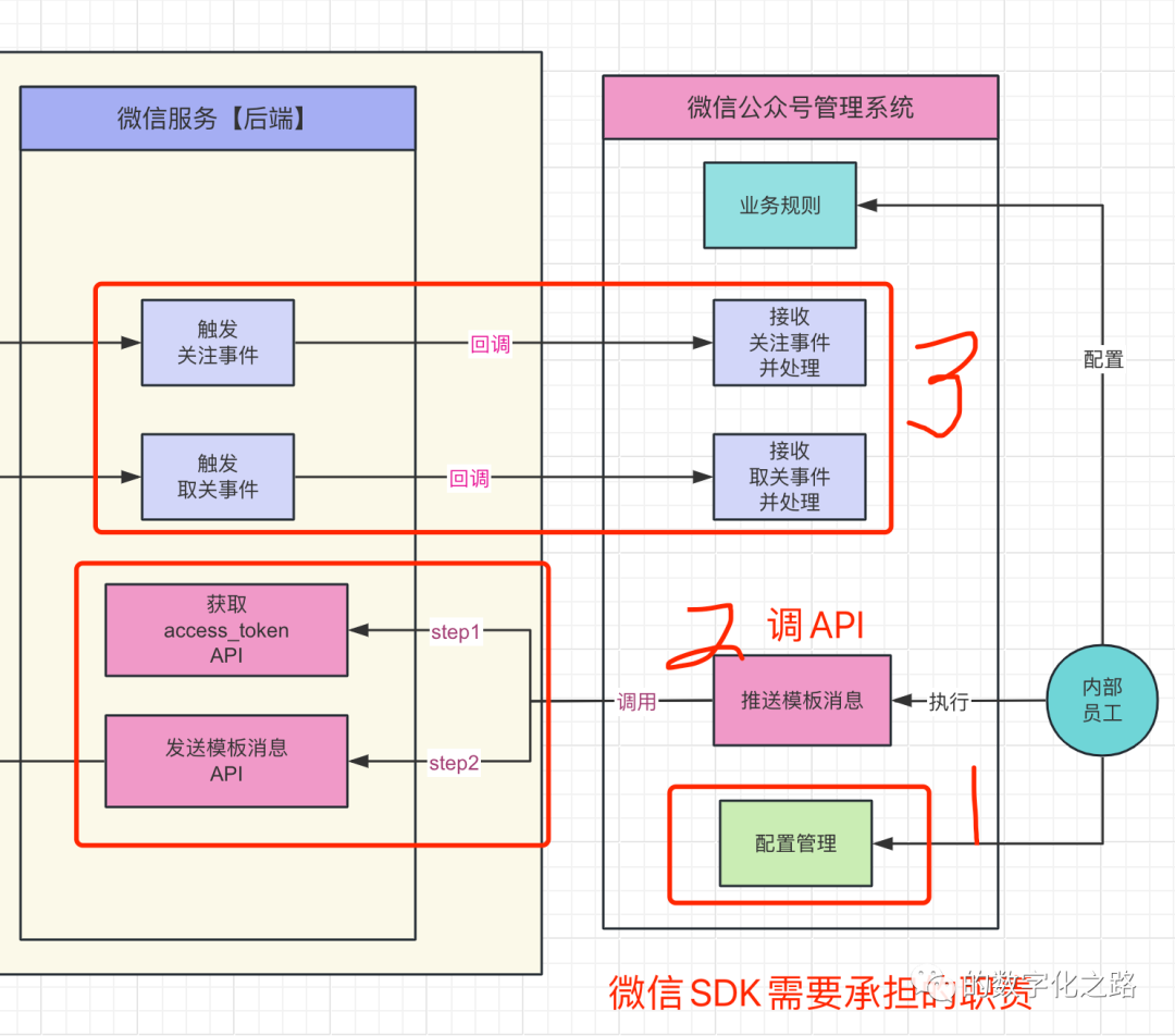 token官网下载教程，tokenim官网20