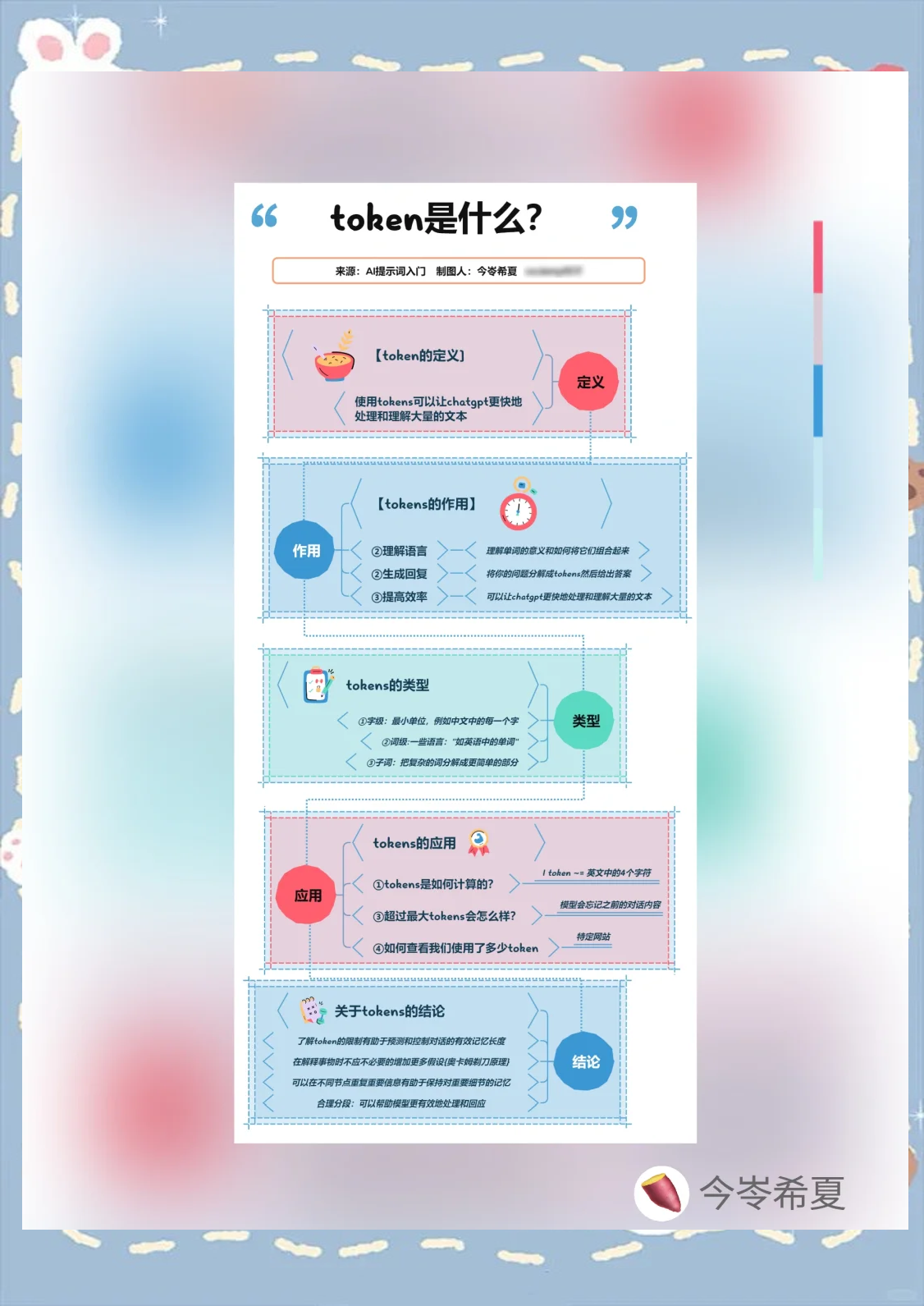 token安卓下载，tokendiy下载