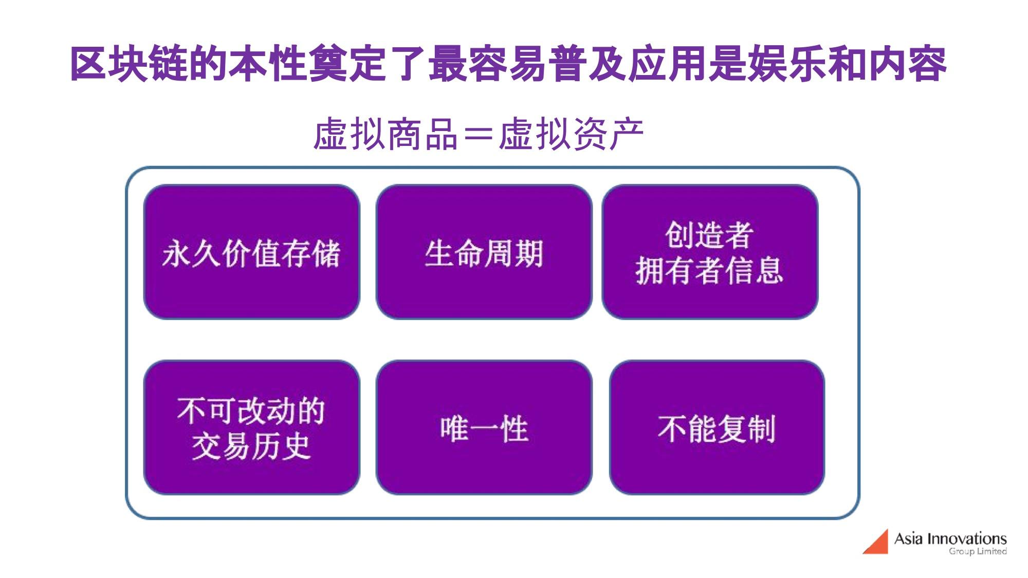 tokenrank官网，tokeninsight官网