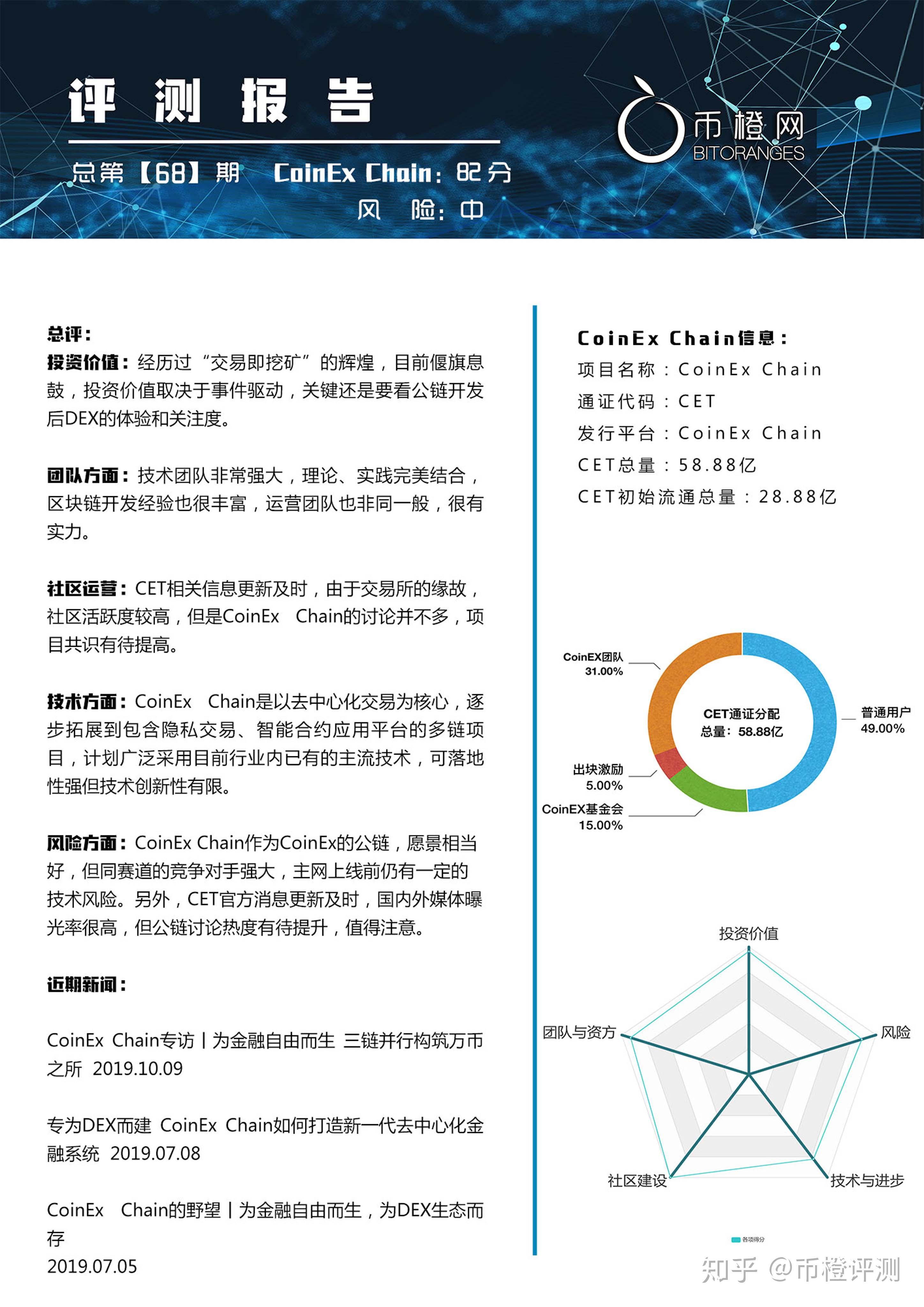 coinex交易平台，coinegg交易平台下载