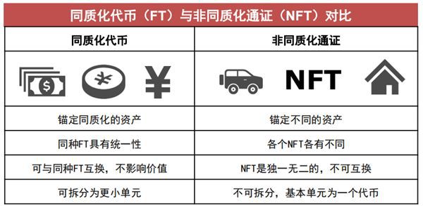 tokens是什么意思，Tokens是什么意思翻译