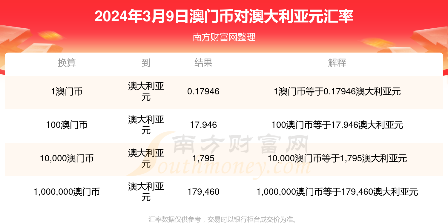 澳门有兑换usdt的机构吗，为什么usdt一提现就被冻结