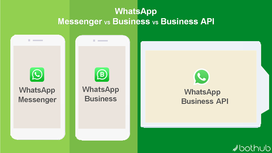 whatsappbusiness官网，whatsappbusiness官网下载