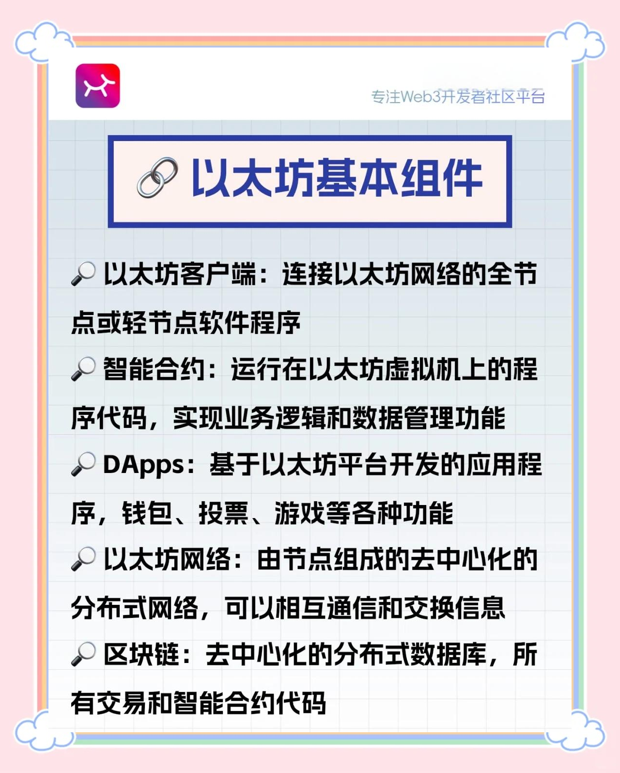 以太坊是什么东西，以太坊是什么东西,怎么产生的