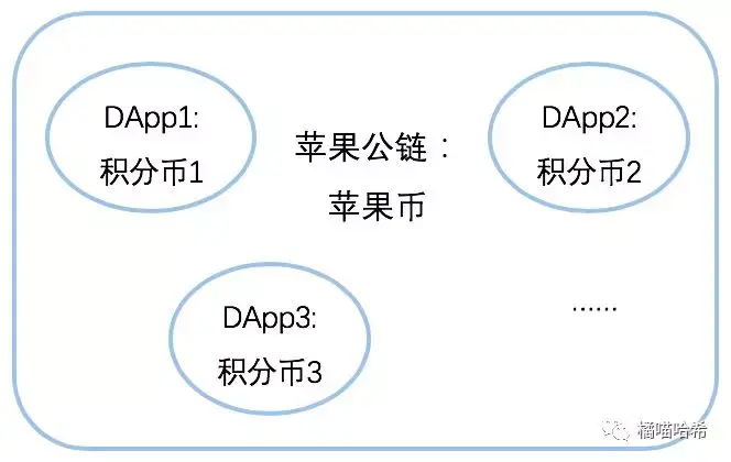 苹果token怎么下载，tokenpocket官网下载苹果