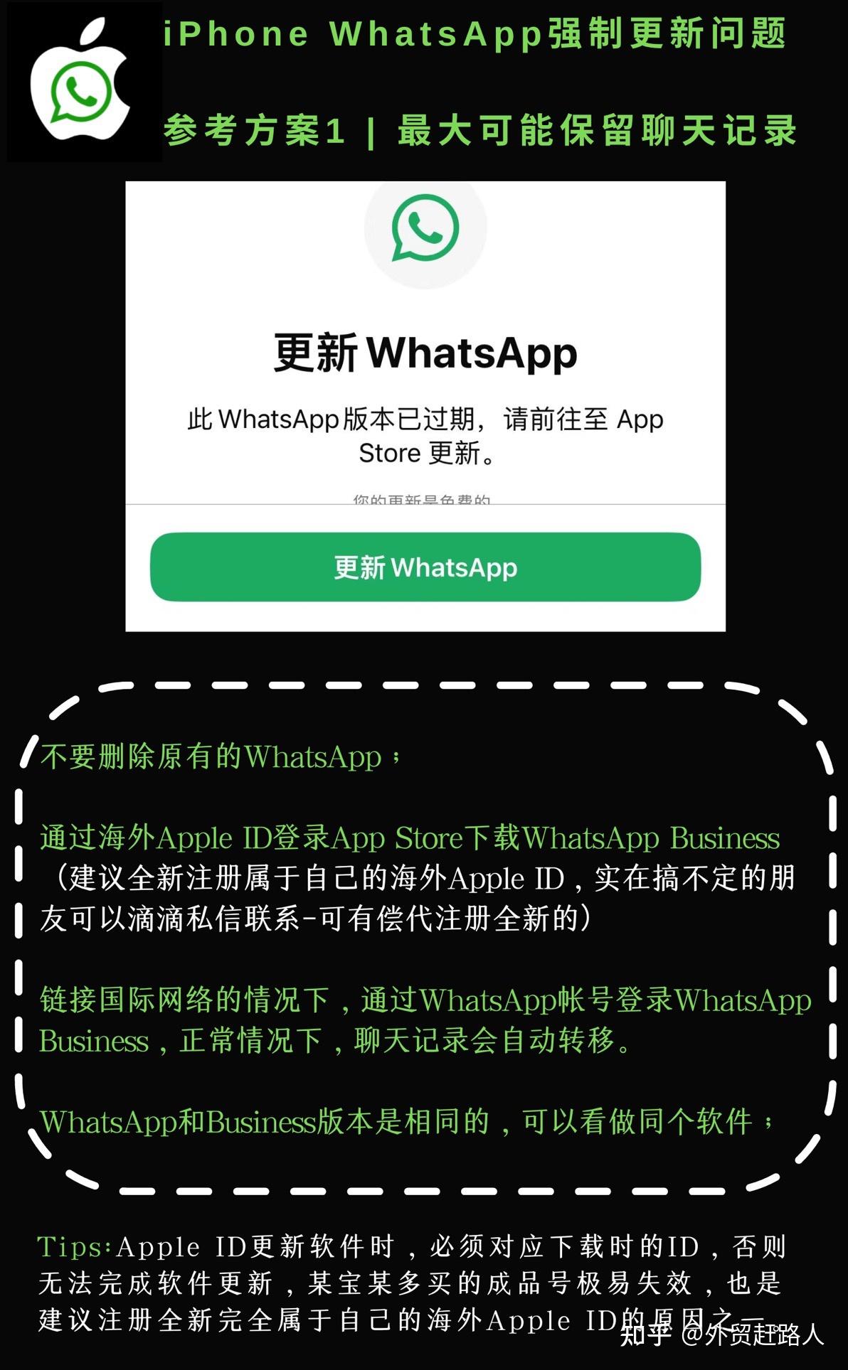 whatsapp下载了不能用，手机下载whatsapp不能用