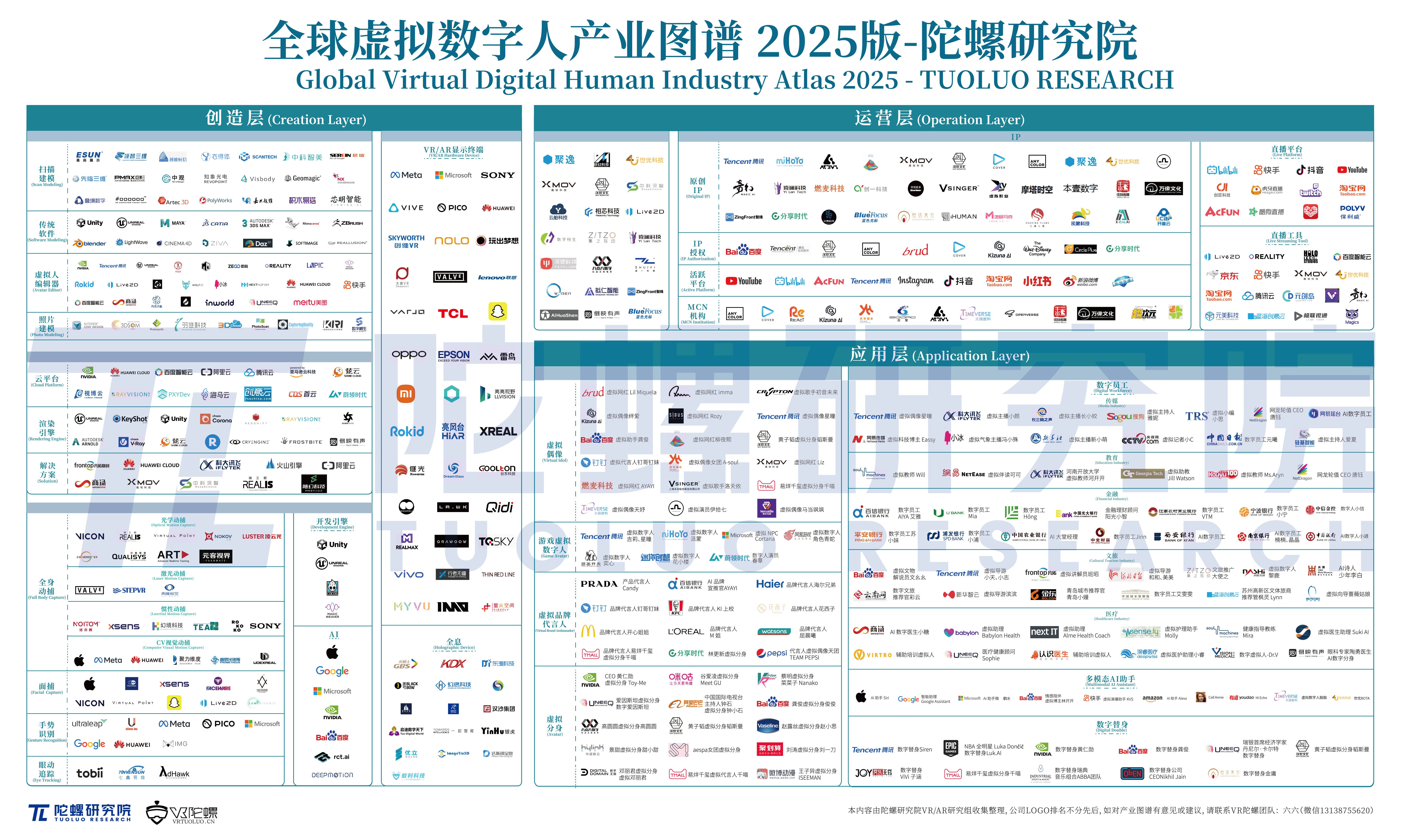 陀螺币2025暴涨TLBC,陀螺币未来1000元一枚2022年