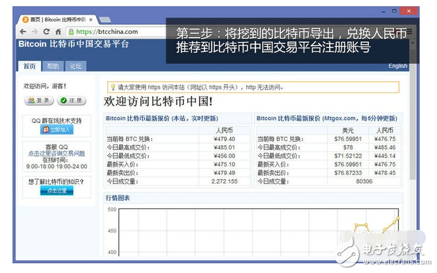 新人玩比特币怎么入门,新人玩比特币怎么入门的