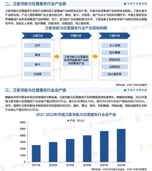 卫星软件组件2024年最新消息的简单介绍