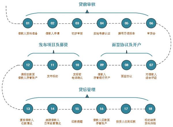 token钱包会风控吗,token钱包500个okb