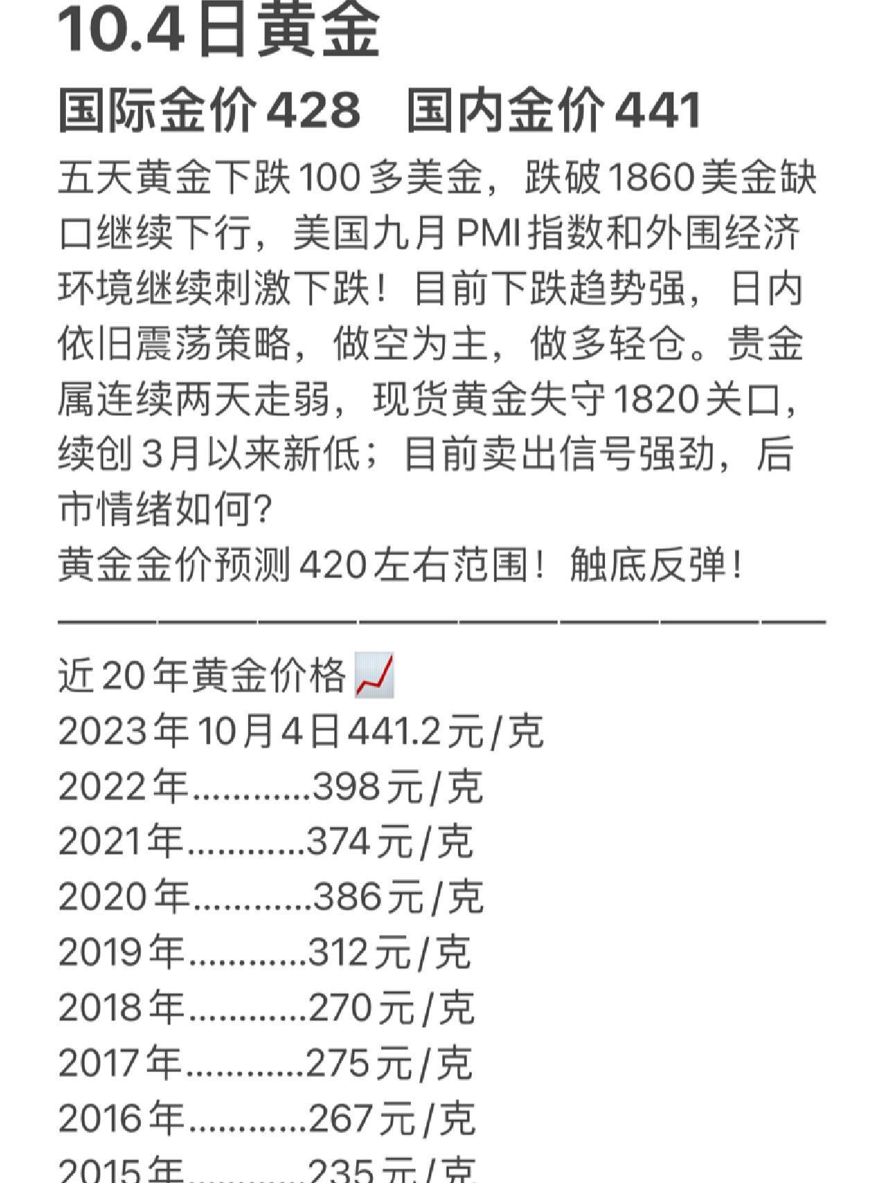 黄金价格会不会跌下来,这段时间黄金价格是跌还是涨