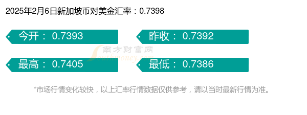 troll币今日行情,trio币价格今日行情