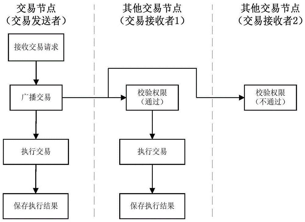 虚拟币合约操作教程详细讲解视频,虚拟币合约操作教程详细讲解视频大全