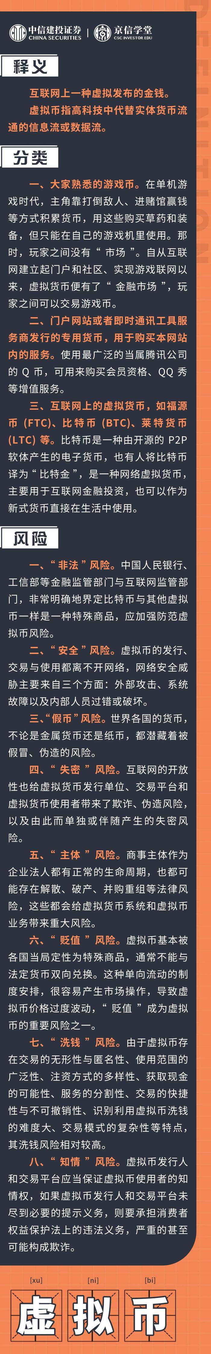 虚拟币市值排行最新,虚拟币市值排行最新数据