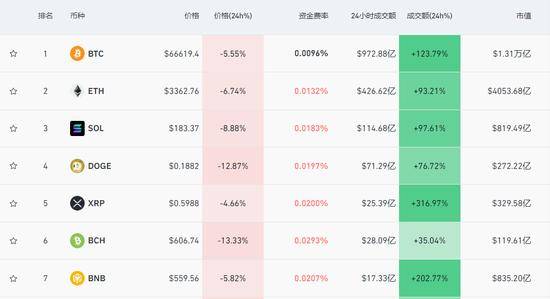 比特币最新消息价格,比特币最新消息2021