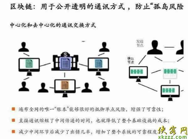 比特币怎么挖矿教程手机,比特币怎么挖手机版btc