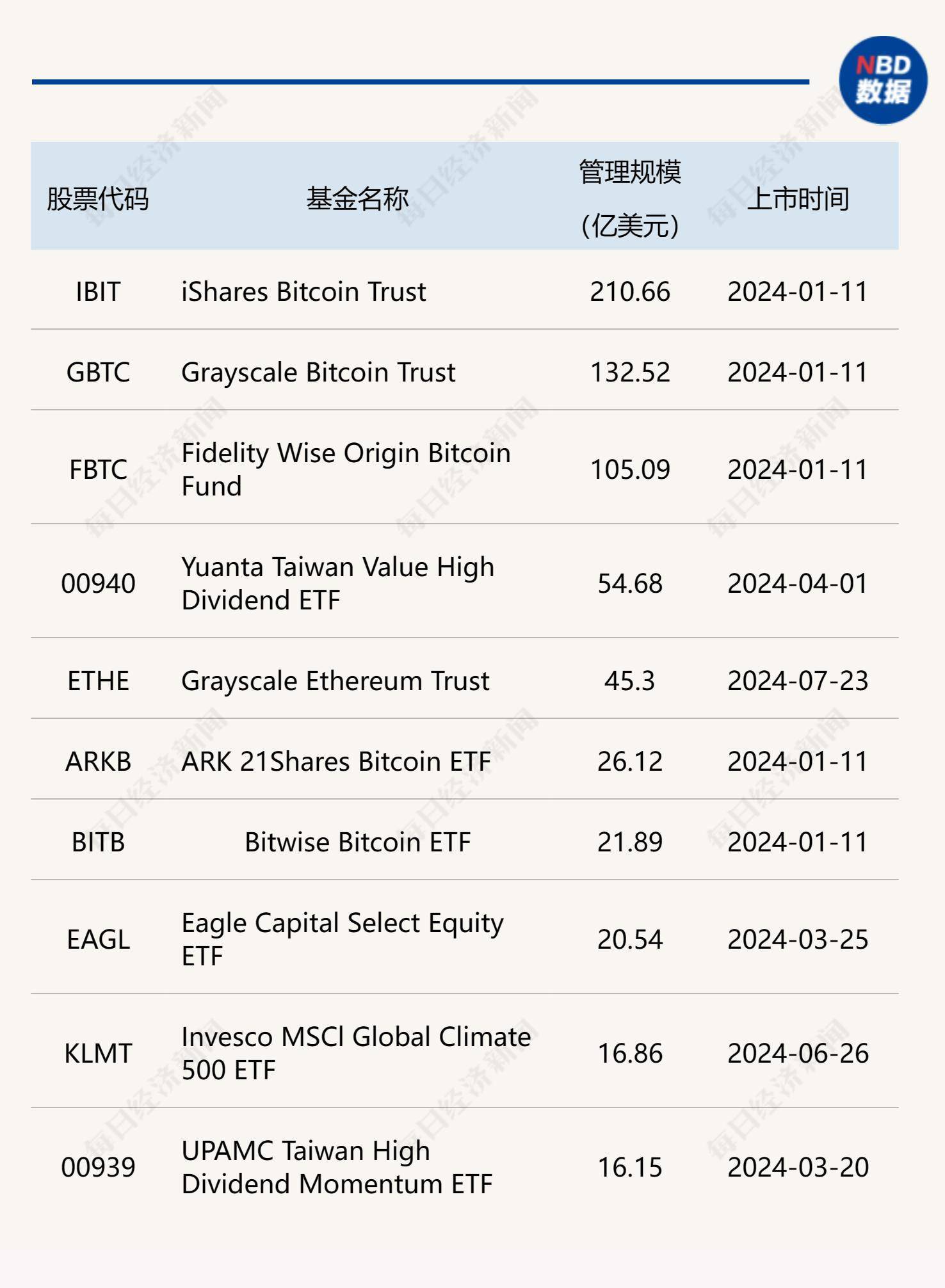 比特币价格今日行情美元,比特币今日行情最新价格美元