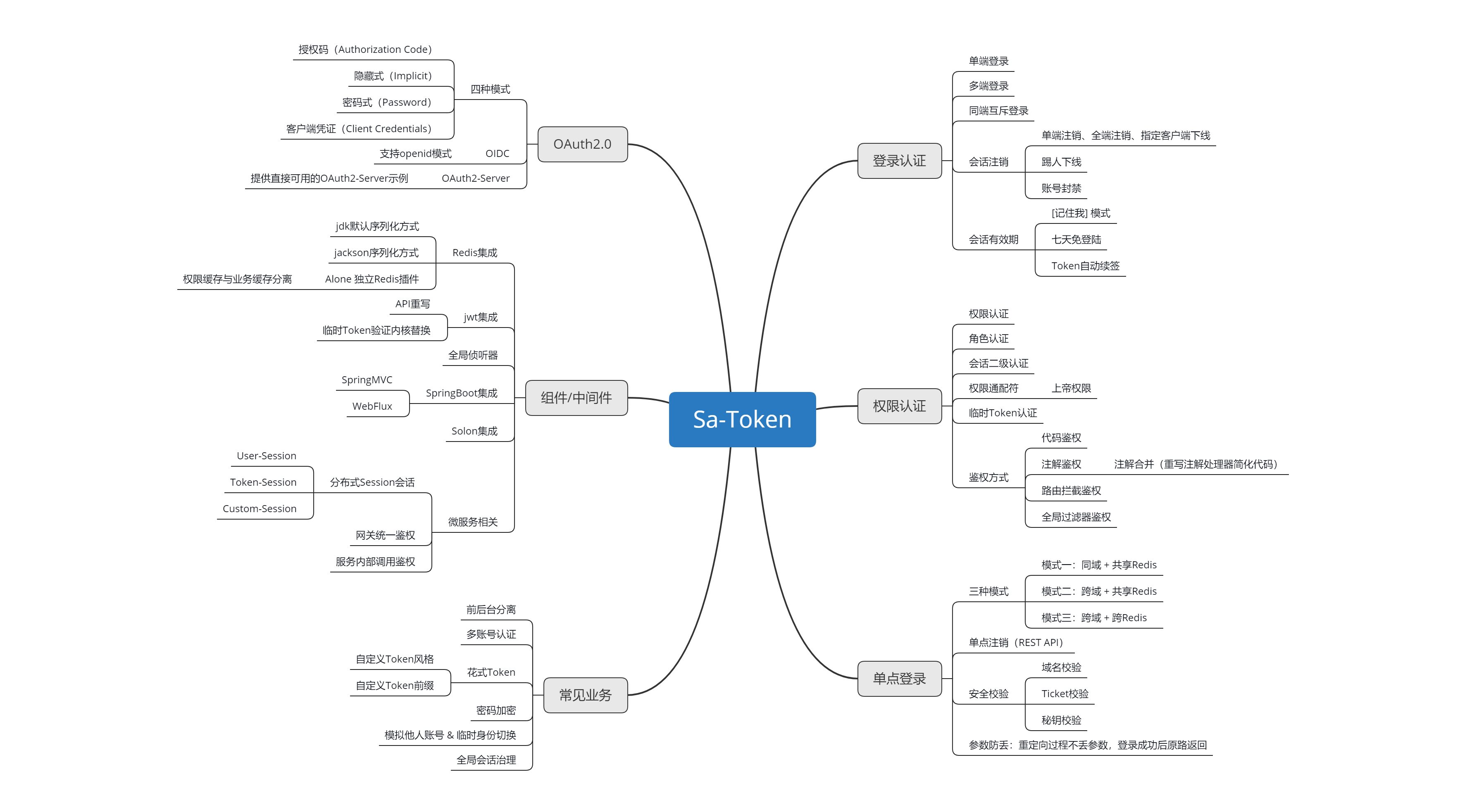 token钱包app教程,tokenbetter钱包